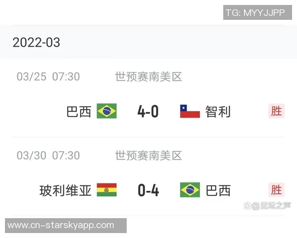 各国球员获得FIFA年度最佳次数统计巴西领跑阿根廷葡萄牙紧随其后 各国球员获得FIFA年度最佳次数统计巴西领跑阿根廷葡萄牙紧随其后